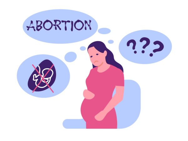 How Does Abortion Happen, and Can It Impact Fertility?