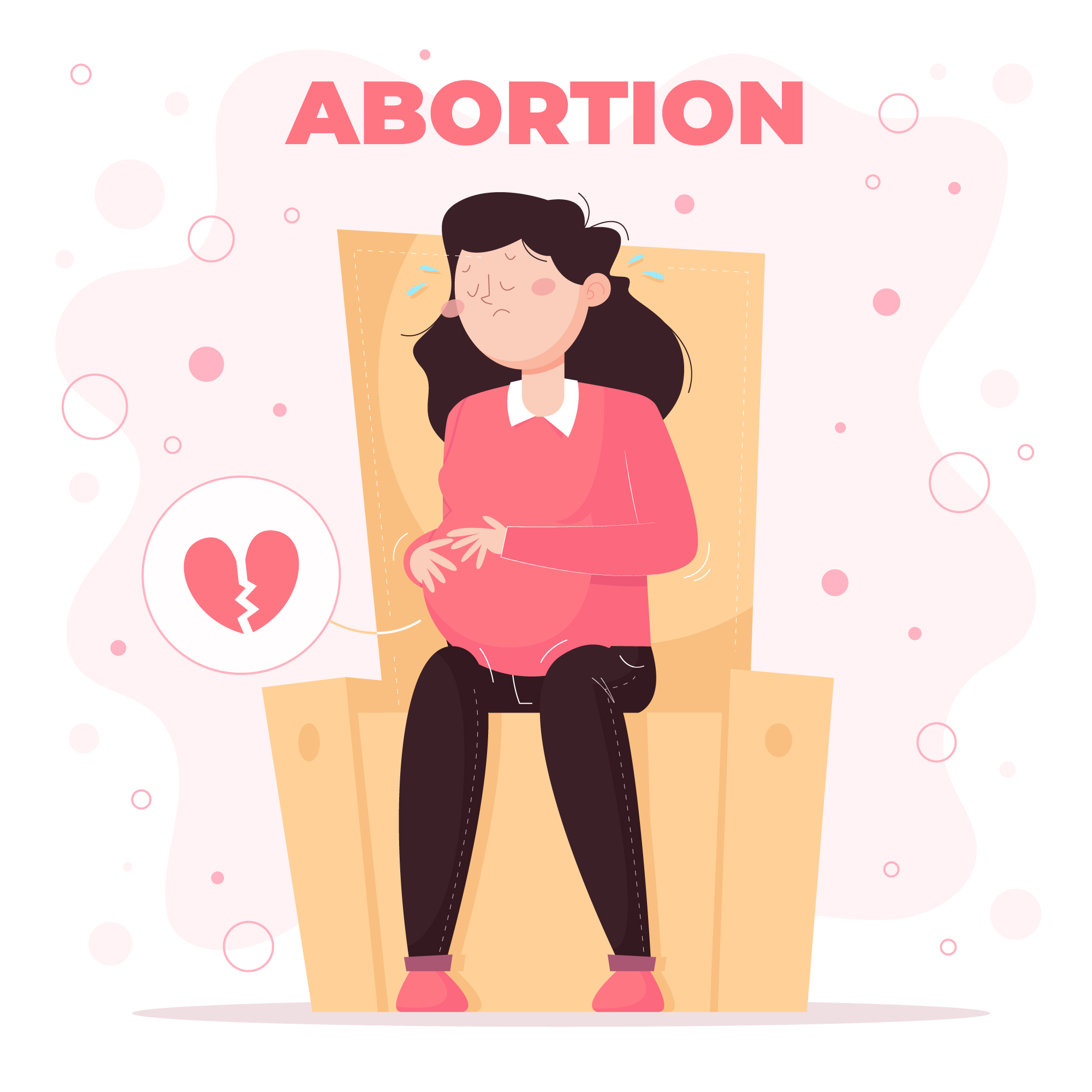 Abortion Treatment In Kolkata - IHR Kolkata